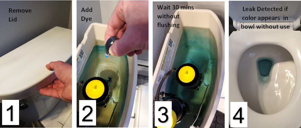 Leaky Toilet Testing Steps